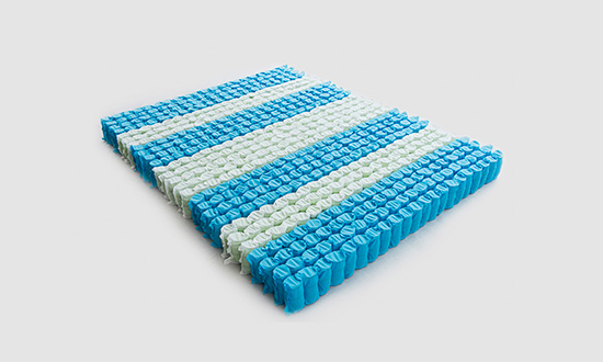 Coil Encased With Coil Type