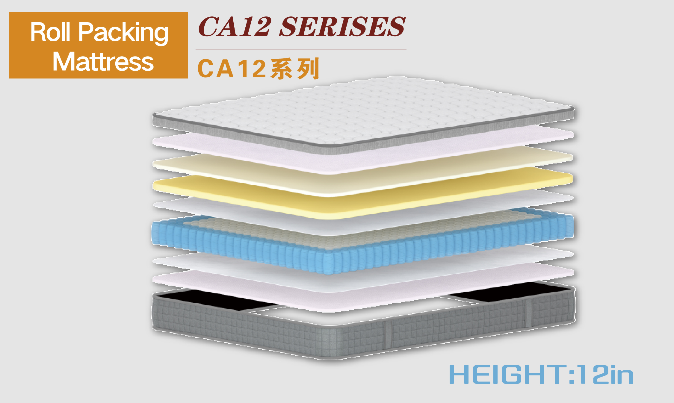 Roll Packing Mattress CA12 Series