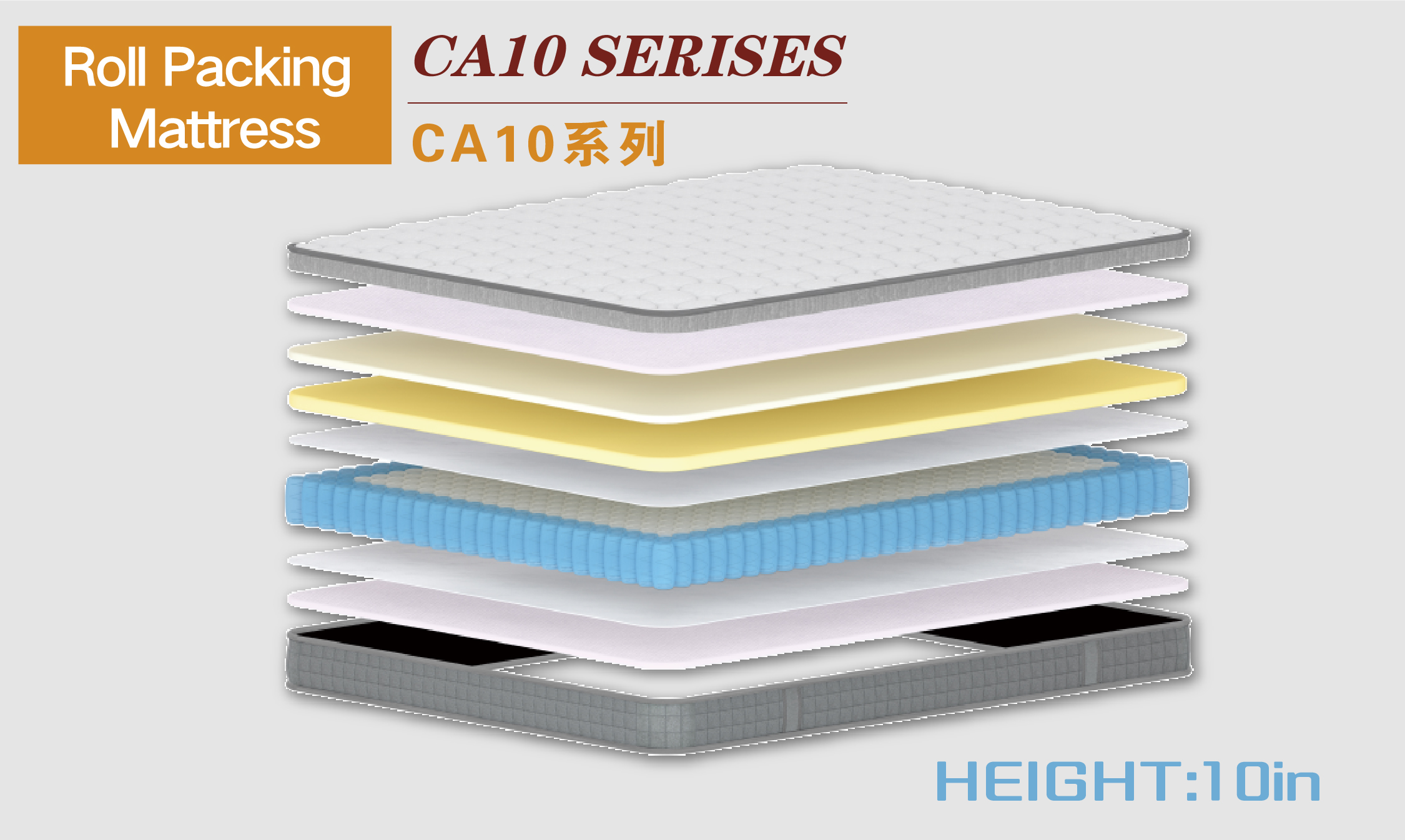 Roll Packing Mattress CA10 Series