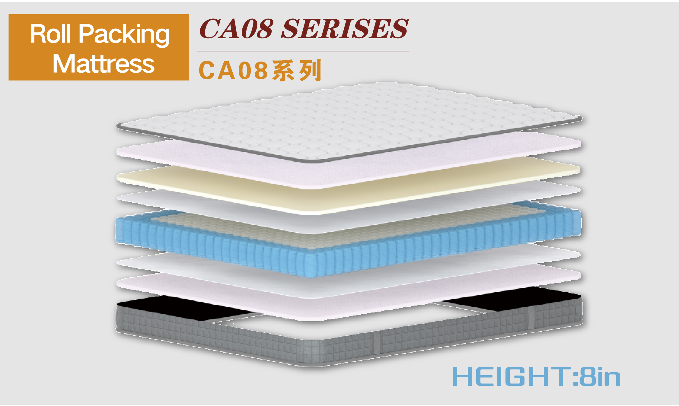 Roll Packing Mattress CA08 Series